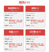 中国信通院结合巴亚、尼日利亚等国度
